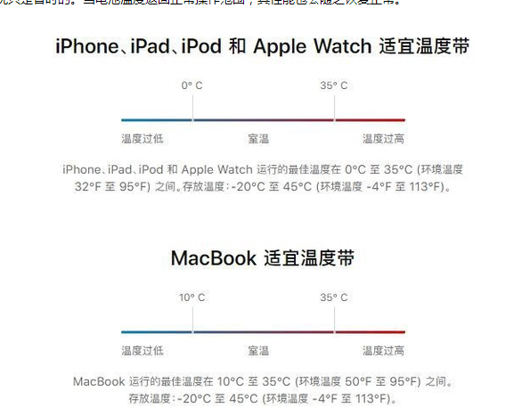 石拐苹果13维修分享iPhone 13耗电越来越快怎么办 